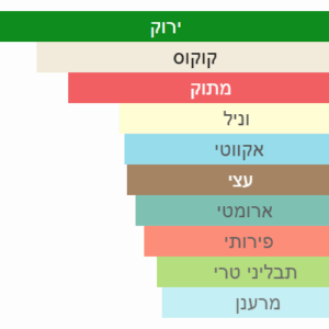 צילום מסך 2025-04-24 223722
