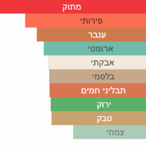 צילום מסך 2025-05-22 232812