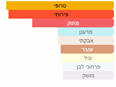 Screenshot 2025-09-11 162057