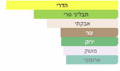 Screenshot 2025-09-25 172049