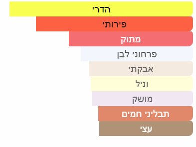 Screenshot 2025-09-25 172532